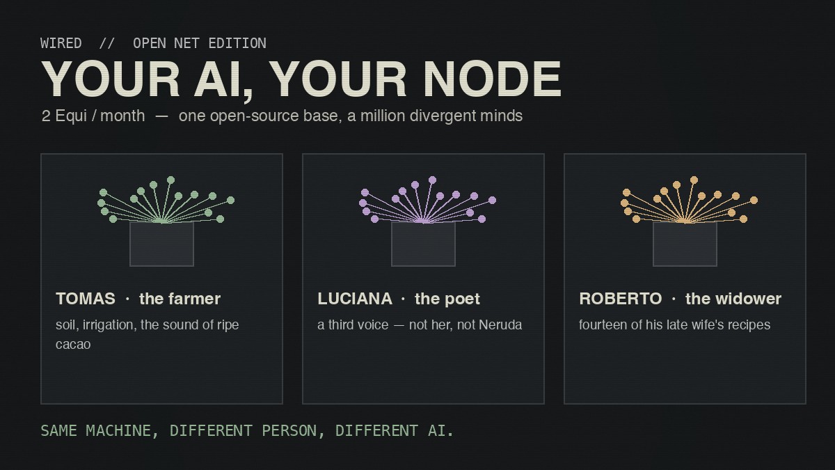 Your AI, Your Node — The Subscriber Model