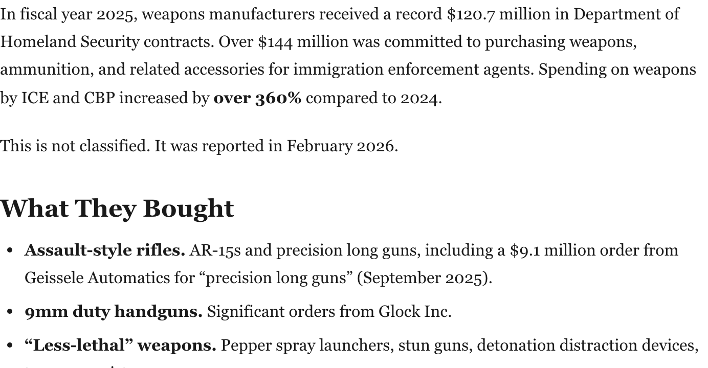 Preview of The Arsenal